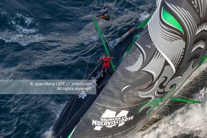 KEVIN ESCOFFIER 2020 - PRB